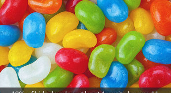 40% of Kids Have a Cavity by Age 11!